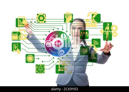 Geschäftsfrau drückt Tasten im RPA-Konzept Stockfoto