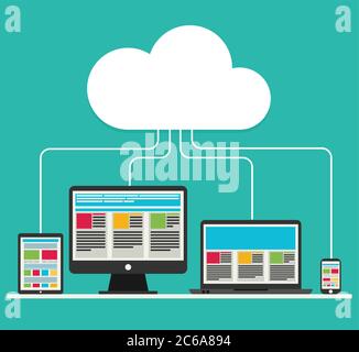 Flat Design Cloud Computing mit Geräteelementen Konzeptdarstellung für Websites, Hintergrund oder Business Design. Stock Vektor