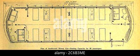 Ein Grundriss des damals neuen kanadischen Doppelendwagens Birney Car mit Platz für 22 Passagiere aus dem Jahr 1920.EIN Birney oder Birney Safety Car ist eine Art Straßenbahnen, die in den 1910er und 1920er Jahren erstmals in den USA hergestellt wurde. Stockfoto