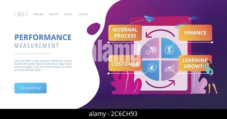 Zielseite für das Konzept der Balanced Scorecard. Stock Vektor