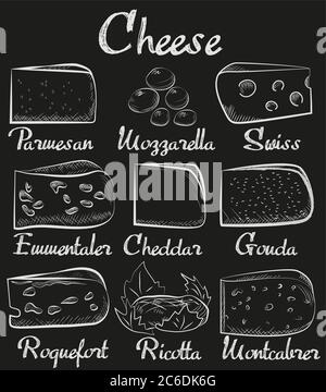 Kreidetafel geschnitten geschnitten Käse Sortiment Sammlung. Handgezeichneter Vintage-Käse Stock Vektor