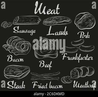 Retro Fleisch Kreide Symbole auf Kreidetafel Set. Steak, Schweinefleisch, Wurst, Lamm, Rindfleisch. Vektor Fleischprodukte Stock Vektor