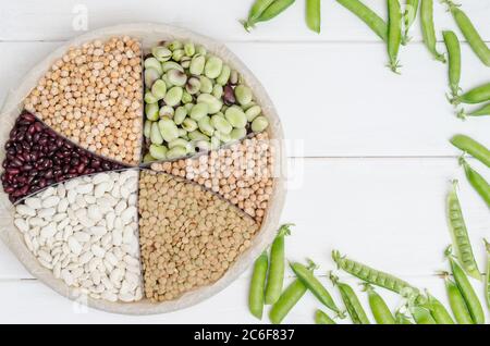 Vegetarische Quelle von Protein. Bohnen, Linsen, Erbsen, Kichererbsen, Hülsenfrüchte. Draufsicht auf einer weißen Tabelle mit Kopierplatz. Gesunde Ernährung. Stockfoto