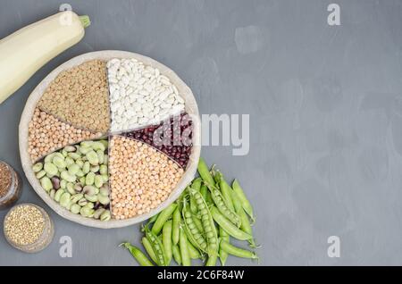 Vegetarische Quelle von Protein. Bohnen, Linsen, Erbsen, Kichererbsen, Hülsenfrüchte. Draufsicht auf grauem Hintergrund mit Kopierplatz. Gesunde Ernährung. Stockfoto