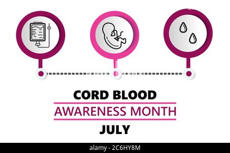 IM Juli wird DER Monat des Blutbewusstseins GEFEIERT. Das Blut aus der Nabelschnur Ihres Babys, das kurz nach der Geburt entnommen wurde, enthält einige lebensrettende, einzigartige Zellen Stock Vektor