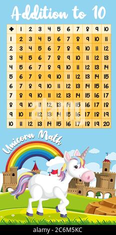 Ergänzung zu 10 mit Einhorn Thema Hintergrunddarstellung Stock Vektor