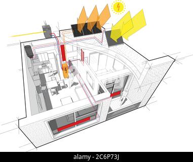 Apartment-Diagramm mit Heizkörperheizung und Gas-Wasserkocher und Photovoltaik-und Sonnenkollektoren Stock Vektor