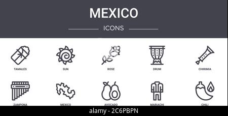 mexiko Konzept Linie Symbole Set. Enthält Symbole für Web, Logo, ui / ux wie Sonne, Trommel, zampona, Avocado, Mariachi, Chili, Chirimia, Rose Stock Vektor