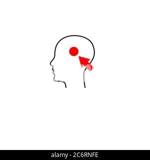 Symbol „Gedankenmanipulation“. Kopf und Pfeil zum Gehirn. Effektive Marketing- und Verbraucherpsychologie. Stock Vektor