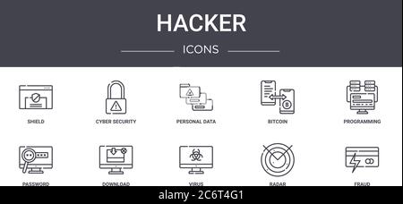 Hacker Concept Line Icons Set. Enthält Symbole für Web, Logo, ui/ux wie Cyber-Sicherheit, Bitcoin, Passwort, Virus, Radar, Betrug, Programmierung, Stock Vektor