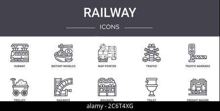 Eisenbahn-Konzept Linie Symbole Set. Enthält Symbole für Web, Logo, ui/ux wie Instant Nudeln, Verkehr, Trolley, Eisenbahn, WC, Güterwagen, Stock Vektor