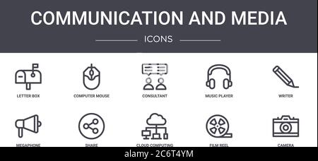 Kommunikations- und Medienkonzept Liniensymbole Set. Enthält Symbole für Web, Logo, ui/ux wie Computer-Maus, Musik-Player, Megaphon, Cloud comp Stock Vektor