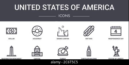 united States of america Concept Line Icons Set. Enthält Icons für Web, Logo, ui/ux wie Donut, Hot Dog, washington Monument, türkei, ch Stock Vektor