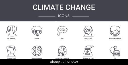 Klimawandel Konzept Linie Symbole gesetzt. Enthält Symbole für Web, Logo, ui / ux wie Schnee, Vulkan, Hurrikan, Klimawandel, Kraftwerk, CO, m Stock Vektor