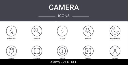 Kamera Konzept Linie Symbole gesetzt. Enthält Symbole für Web, Logo, ui / ux wie Zoom in, Schönheit, Effekt, über, Kamera, Kamera, Nachtmodus, Blitz Stock Vektor