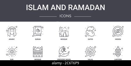 islam und ramadan Konzept Linie Symbole gesetzt. Enthält Symbole für Web, Logo, ui/ux wie koran, Daten, Sonne, Halbmond, Halal, Laterne, versteckt, Stock Vektor