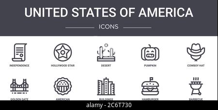 united States of america Konzept Linie Icons Set. Enthält Symbole für Web, Logo, ui/ux wie hollywood-Star, Kürbis, goldenes Tor, Gebäude, h Stock Vektor