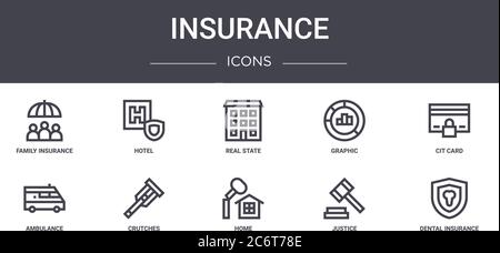 Versicherung Konzept Linie Icons Set. Enthält Symbole für Web, Logo, ui/ux wie Hotel, Grafik, Krankenwagen, Zuhause, Justiz, Zahnversicherung, cit c Stock Vektor