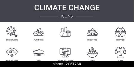 Klimawandel Konzept Linie Symbole gesetzt. Enthält Symbole für Web, Logo, ui / ux wie Pflanzenbaum, Waldbrand, Luftverschmutzung, Wasserverschmutzung, Flo Stock Vektor