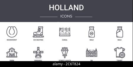 holland Concept Line Icons Set. Enthält Icons, die für Web, Logo, ui/ux wie Eislaufen, Milch, Bauernhof, Straßenlaternen, BA, Tshirt, Milch, Kanal verwendbar sind Stock Vektor
