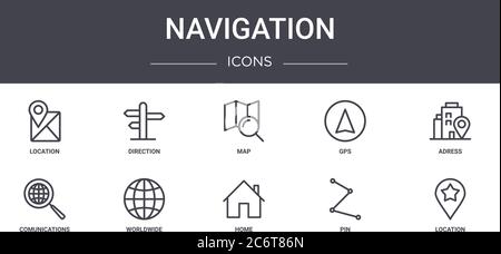 Navigationskonzept Linie Symbole gesetzt. Enthält Symbole für Web, Logo, ui/ux wie Richtung, gps, Kommunikation, Home, Pin, Ort, Adresse, Karte Stock Vektor