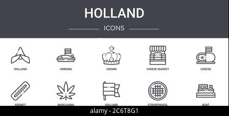 holland Concept Line Icons Set. Enthält Icons, die für Web, Logo, ui/ux wie Hering, Käsemarkt, kroket, holland, Stroopwafel, Boot, Käse, Stock Vektor