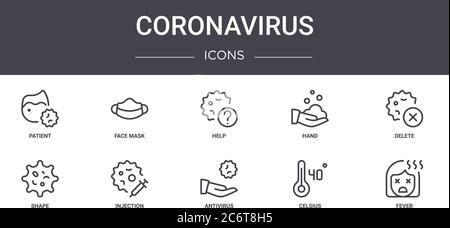 Coronavirus Concept Line Icons Set. Enthält Symbole für Web, Logo, ui/ux wie Gesichtsmaske, Hand, Form, Antivirus, celsius, Fieber, Löschen, Hilfe Stock Vektor