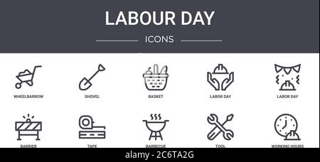 Labor Day Concept Line Icons Set. Enthält Symbole für Web, Logo, ui/ux wie Schaufel, Labor Day, Barriere, Grill, Werkzeug, Arbeitszeit, Arbeit Stock Vektor