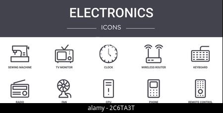 Elektronik-Konzept-Linie Symbole gesetzt. Enthält Symbole für Web, Logo, ui/ux wie tv-Monitor, Wireless-Router, Radio, cpu, Telefon, Fernbedienung, Stock Vektor