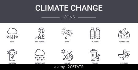 Klimawandel Konzept Linie Symbole Set. Enthält Symbole für Web, Logo, ui / ux wie Seepferdchen, Kunststoff, Batterie, Solar, Müll, Pelikan, Wald f Stock Vektor