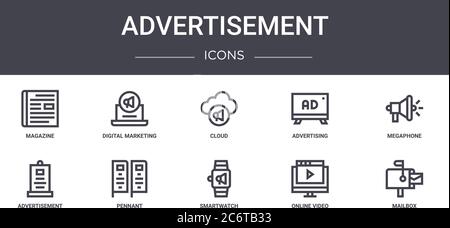 advertisement Concept Line Icons Set. Enthält Icons, die für Web, Logo, ui/ux wie digitales Marketing, Werbung, Werbung, Smartwatch, ON verwendet werden können Stock Vektor