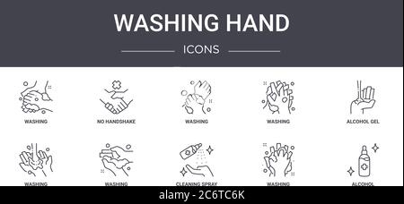 Waschhandkonzept Linie Symbole Set. Enthält Symbole für Web, Logo, ui/ux wie kein Handschlag, Waschen, Waschen, Reinigungsspray, Alkohol, Alkoh Stock Vektor