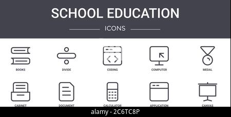 Schule Bildung Konzept Linie Symbole Satz. Enthält Symbole für Web, Logo, ui / ux wie teilen, Computer, Schrank, Rechner, Anwendung, Leinwand Stock Vektor
