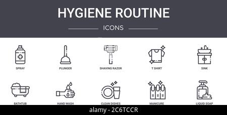 Hygiene Routine Konzept Linie Symbole Set. Enthält Symbole für Web, Logo, ui / ux wie Kolben, T-Shirt, Badewanne, sauberes Geschirr, Maniküre, Flüssigkeit s Stock Vektor