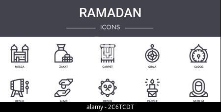 ramadan Konzept Linie Symbole Set. Enthält Symbole für Web, Logo, ui/ux wie Zakat, qibla, gedugt, gedugt, Kerze, muslim, Uhr, Teppich Stock Vektor