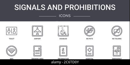 Signale und Verbote Konzept Linie Symbole gesetzt. Enthält Symbole für Web, Logo, ui/ux wie Flughafen, keine Haustiere, WiFi, Informationen, Krankenhaus, eme Stock Vektor