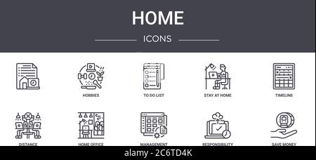 Home Concept Line Icons Set. Enthält Symbole für Web, Logo, ui/ux wie Hobbys, zu Hause bleiben, Entfernung, Management, Verantwortung, sparen mone Stock Vektor