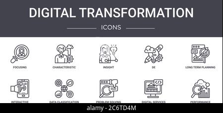Digital Transformation Concept Line Icons Set. Enthält Icons für Web, Logo, ui/ux wie characteristic, de, interaktiv, Problemlösung, di Stock Vektor