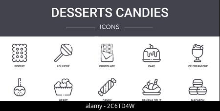 Desserts Süßigkeiten Konzept Linie Symbole Set. Enthält Symbole für Web, Logo, ui / ux wie Lollipop, Kuchen, , Süßigkeiten, Banane Split, Macaron, Eis Stock Vektor