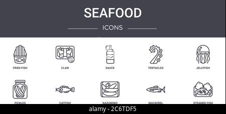 Seafood Concept Line Icons Set. Enthält Symbole für Web, Logo, ui/ux wie Kralle, Tentakeln, Gurken, Kazunoko, Makrele, gedünsteter Fisch, Jellyfi Stock Vektor