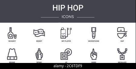 Hip Hop Concept Line Icons Set. Enthält Symbole für Web, Logo, ui/ux wie Geld, Mikrofon, Beanie, lp, Hand, Halskette, Rap, mp-Player Stock Vektor