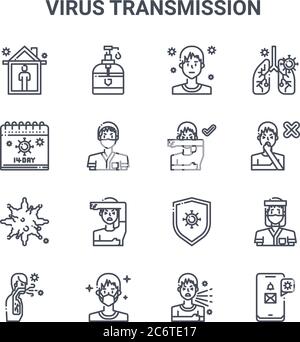 Satz von 16 Vektorlinien-Symbolen für das Konzept der Virenübertragung. 64x64 dünne Schlaganfall Symbole wie Hand Desinfektionsmittel, Kalender, Husten, Schutz, medizinische Maske, sma Stock Vektor