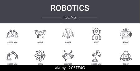Robotics Concept Line Icons Set. Enthält Icons, die für Web, Logo, ui/ux wie Drohne, Roboter, Roboterarm, Chatbot, Roboterarm, Stock Vektor
