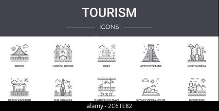 Tourismus Konzept Linie Symbole gesetzt. Enthält Symbole für Web, Logo, ui / ux wie london Bridge, aztec Pyramide, Strandurlaub, Sommerferien, sydn Stock Vektor