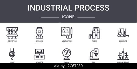 Industrial Process Concept Line Icons Set. Enthält Symbole für Web, Logo, ui/ux wie Schweißer, Tank, Haken, Messgerät, Bohrer, Windturbine, Gabelstapler Stock Vektor