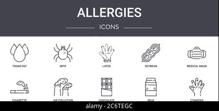 Allergien Konzept Linie Symbole Set. Enthält Symbole für Web, Logo, ui/ux wie Milbe, Sojabohnen, Zigarette, Schokolade, Milch, Zyanose, medizinische Maske Stock Vektor