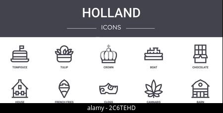 holland Concept Line Icons Set. Enthält Symbole für Web, Logo, ui/ux wie Tulpe, Boot, Haus, Clogs, Cannabis, Scheune, Schokolade, Krone Stock Vektor