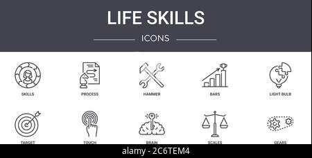 Life Skills Concept Line Icons Set. Enthält Symbole für Web, Logo, ui/ux wie Prozess, Balken, Ziel, Gehirn, Skalen, Zahnräder, Glühbirne, Hammer Stock Vektor