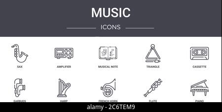 Music Concept Line Icons Set. Enthält Symbole für Web, Logo, ui/ux wie Verstärker, Dreieck, Ohrhörer, französisch Horn, Flöte, Klavier, Kassette, mu Stock Vektor