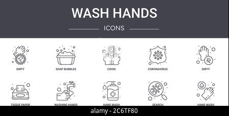 Wash Hands Concept Line Icons Set. Enthält Symbole für Web, Logo, ui/ux wie Seifenblasen, Coronavirus, Tissue Paper, Handwäsche, Suche, Hand Stock Vektor